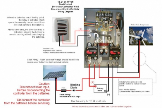 Solar Charge Controller Disconnect Diagram - Block And Schematic Diagrams • | Wind Amp Solar Wiring Diagrams | | lazysupply.co