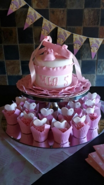 Cake Decorating Classes And Baking Needs Junk Mail