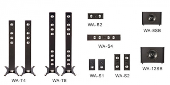 wharfedale achromatic