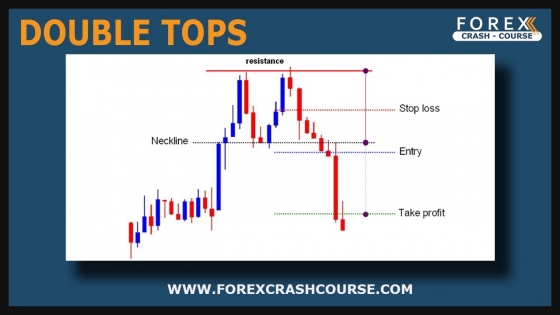 Forex Trading Course Junk Mail - 